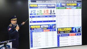 Policía registra 53,877 órdenes pendientes; 2,681 corresponden a homicidios