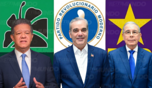 PRM lidera intención del voto con 29.7 %, FP 21.7 % y PLD 17.2 %; inseguridad encabeza preocupaciones